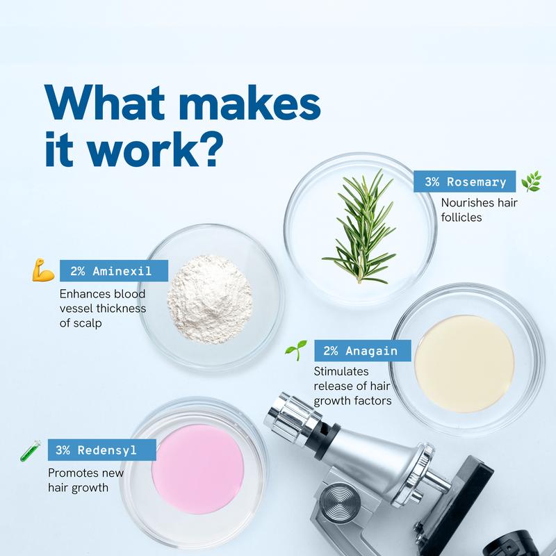 Be Bodywise™ Hair Growth Roll-On Serum