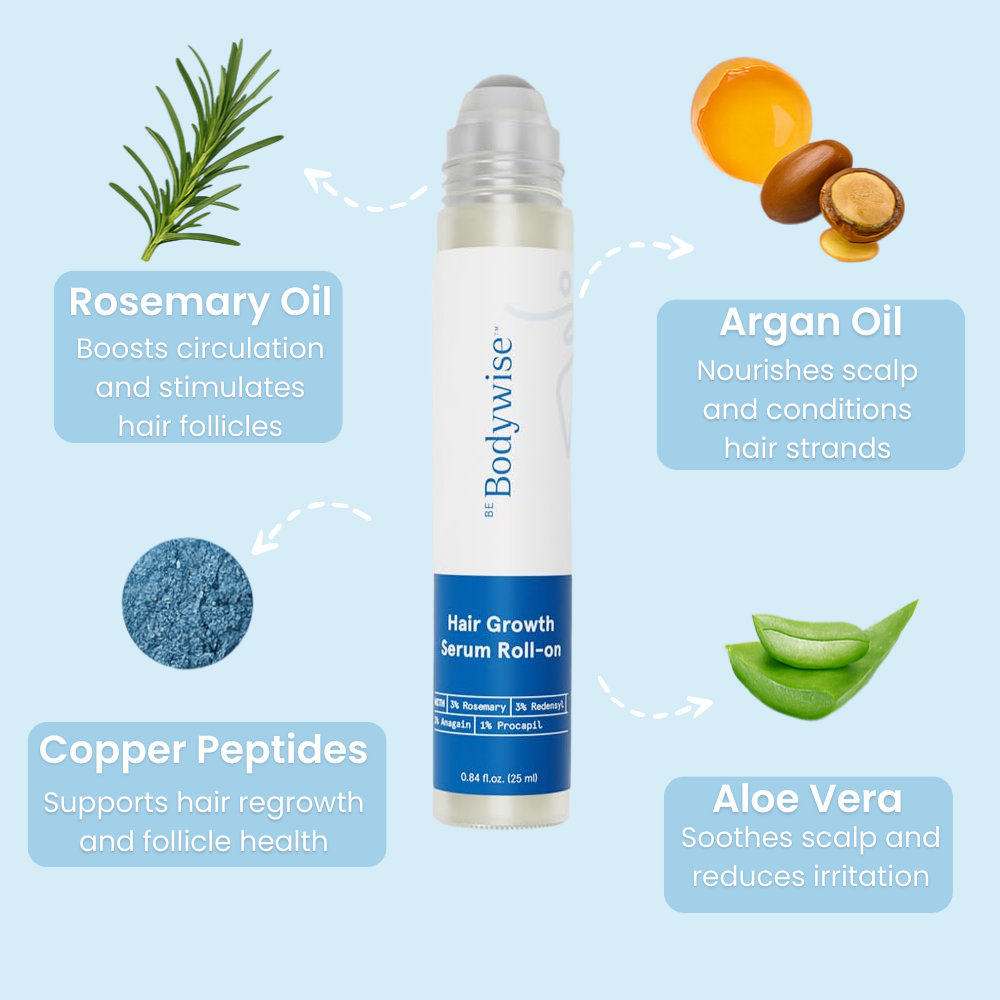 Be Bodywise™ Hair Growth Roll-On Serum